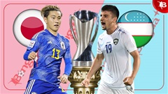 Trực tiếp bóng đá U23 Nhật Bản vs U23 Uzbekistan, 22h30 ngày 3/5: Đại chiến ngôi cao